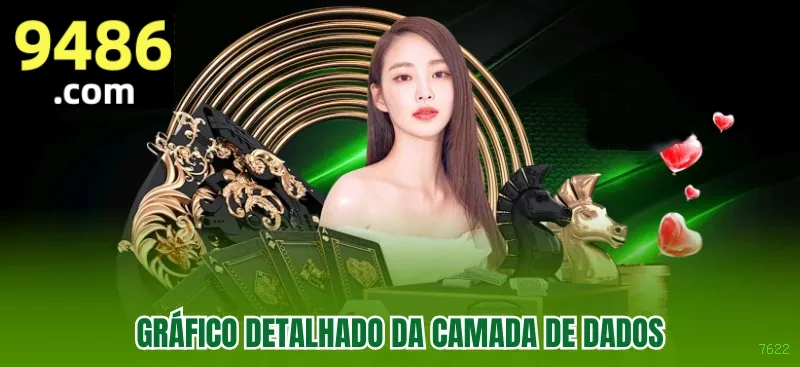 Starlight Princess - Slot game com multiplicadores na 7622